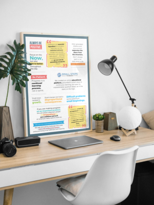 Poster-Design von Achiver für dieses Projekt | Design: #25576944