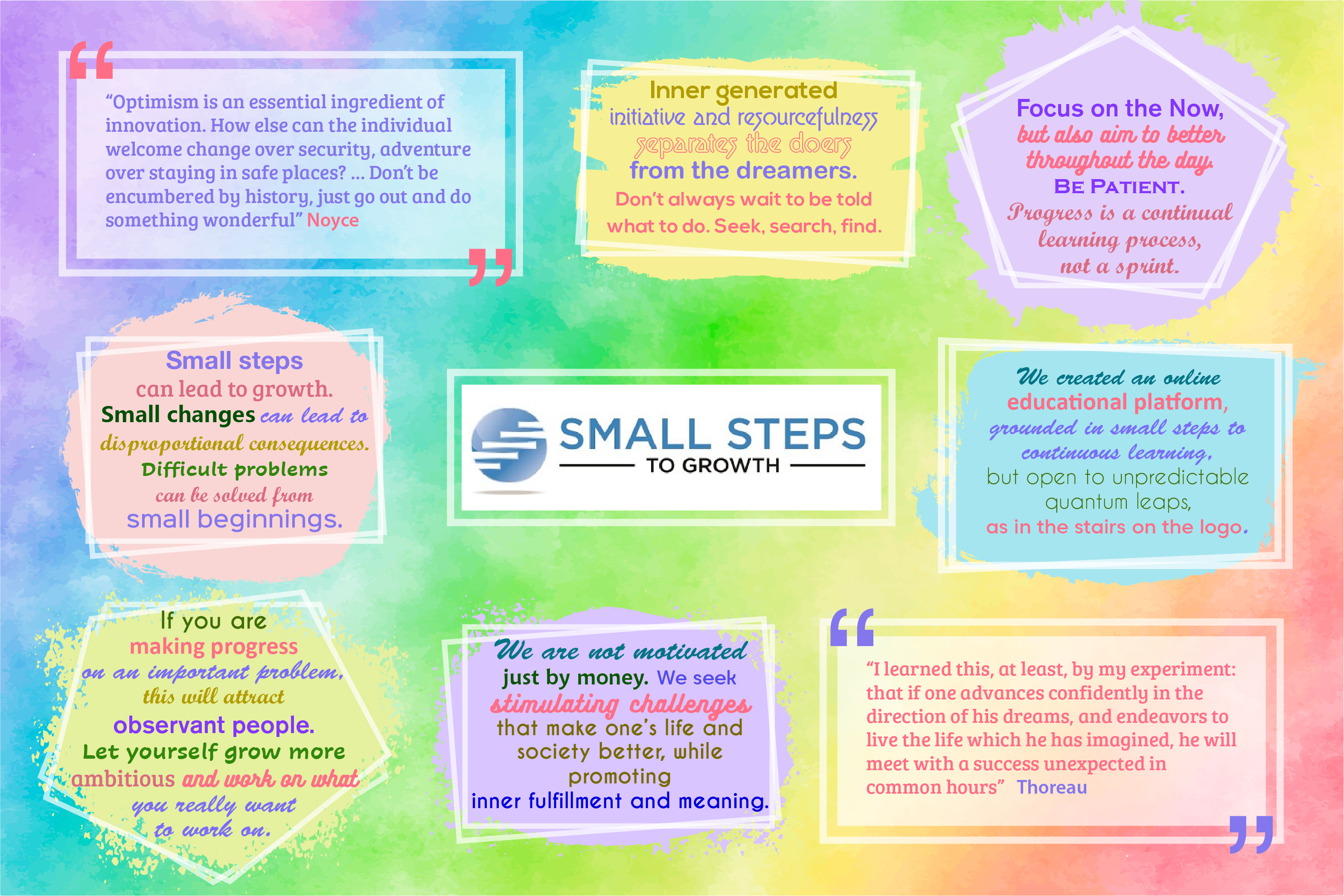 Poster Design by syed2024 for this project | Design #25561719