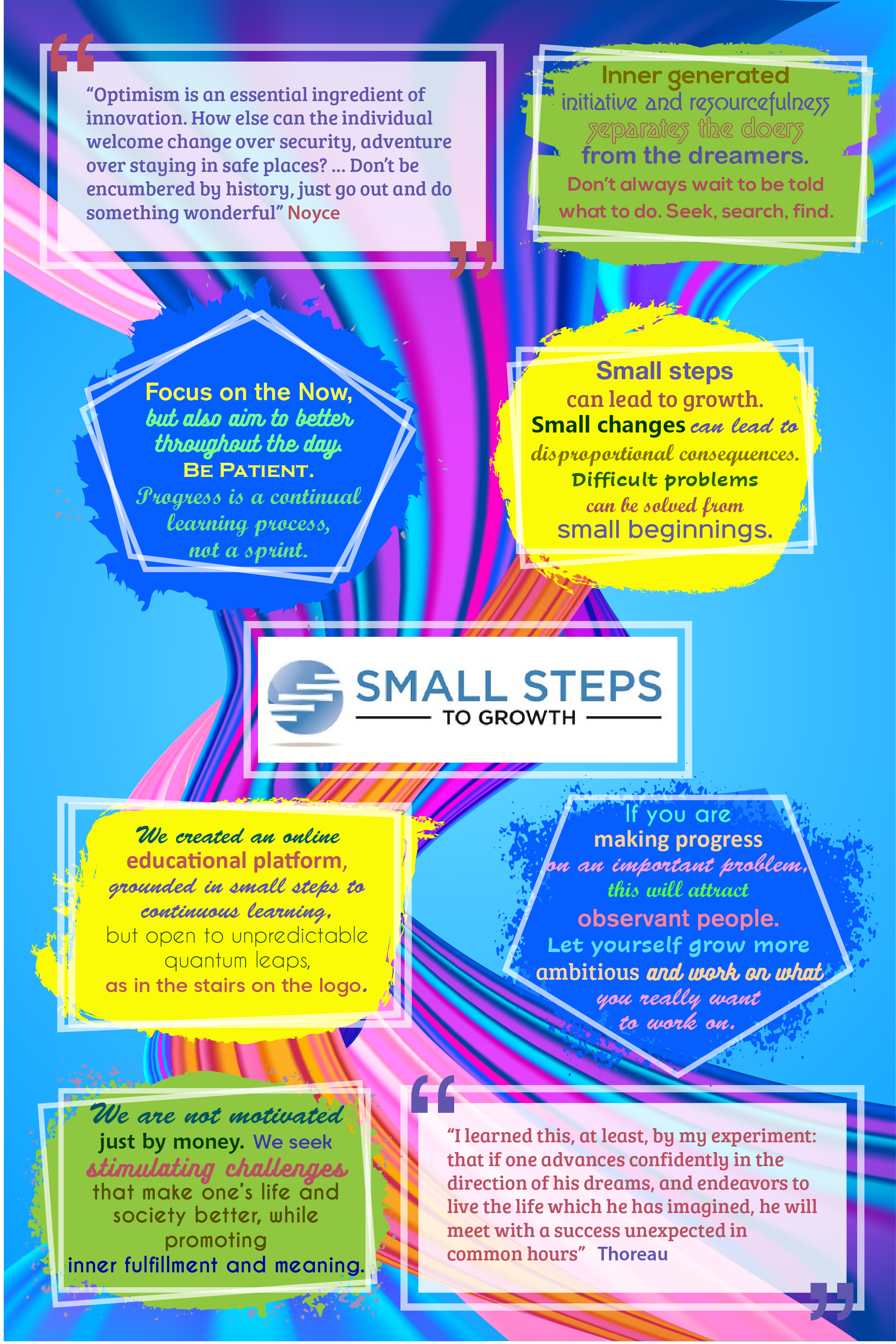 Poster Design by syed2024 for this project | Design #25566604