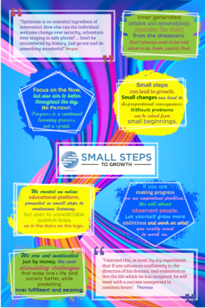 Poster Design by syed2024 for this project | Design: #25566604