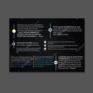 Design a poster that contains the company creed wording. | Poster Design by Schöpfer