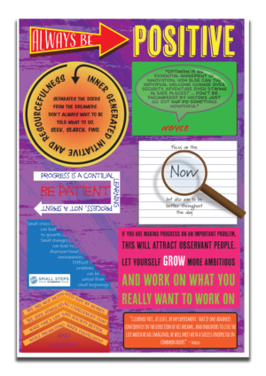 Design a poster that contains the company creed wording. | Poster Design by Skybluedesignstudio