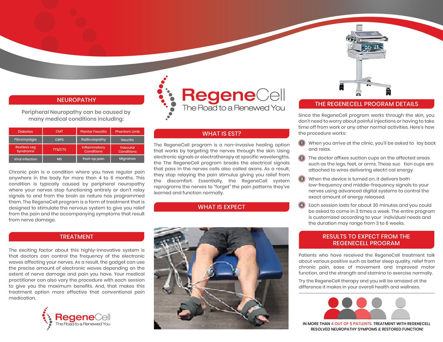 Flyer Design by Sandaruwan for Medi Marketplace Inc. | Design #25559389