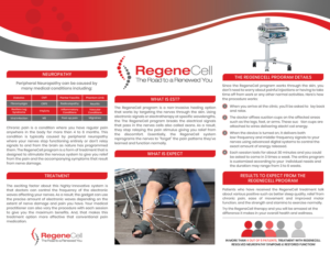 Flyer Design by Sandaruwan