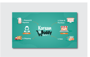 Flyer Design by alex989 for KoreanBuddy | Design: #25593189