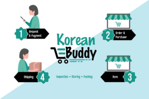 KoreanBuddy shopping service flyer | Design de Flyer par aniep