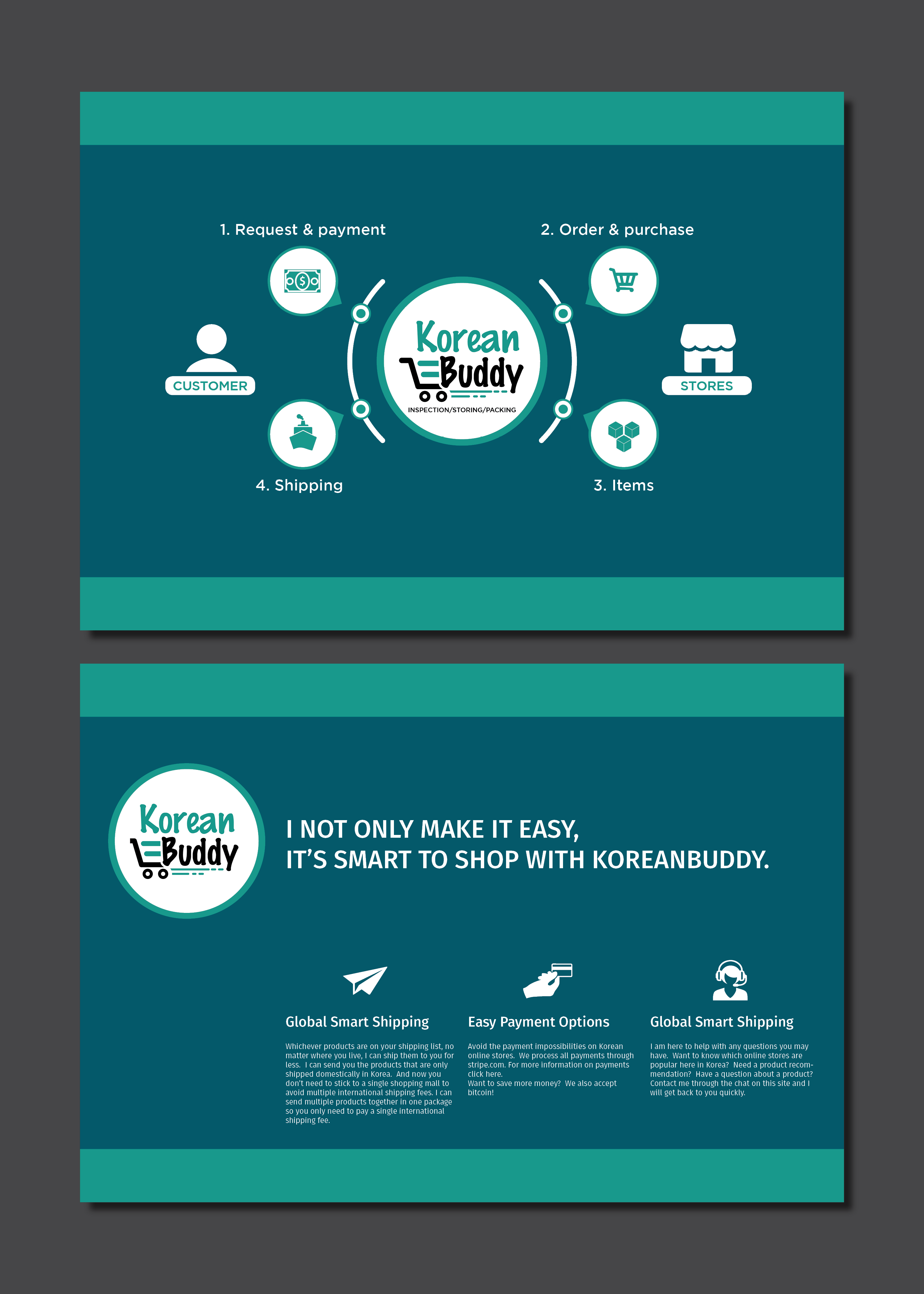 Flyer Design by premnice for KoreanBuddy | Design #25577509