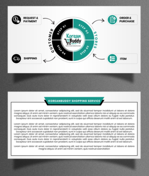 Flyer Design by SD WEBCREATION for KoreanBuddy | Design #25577045