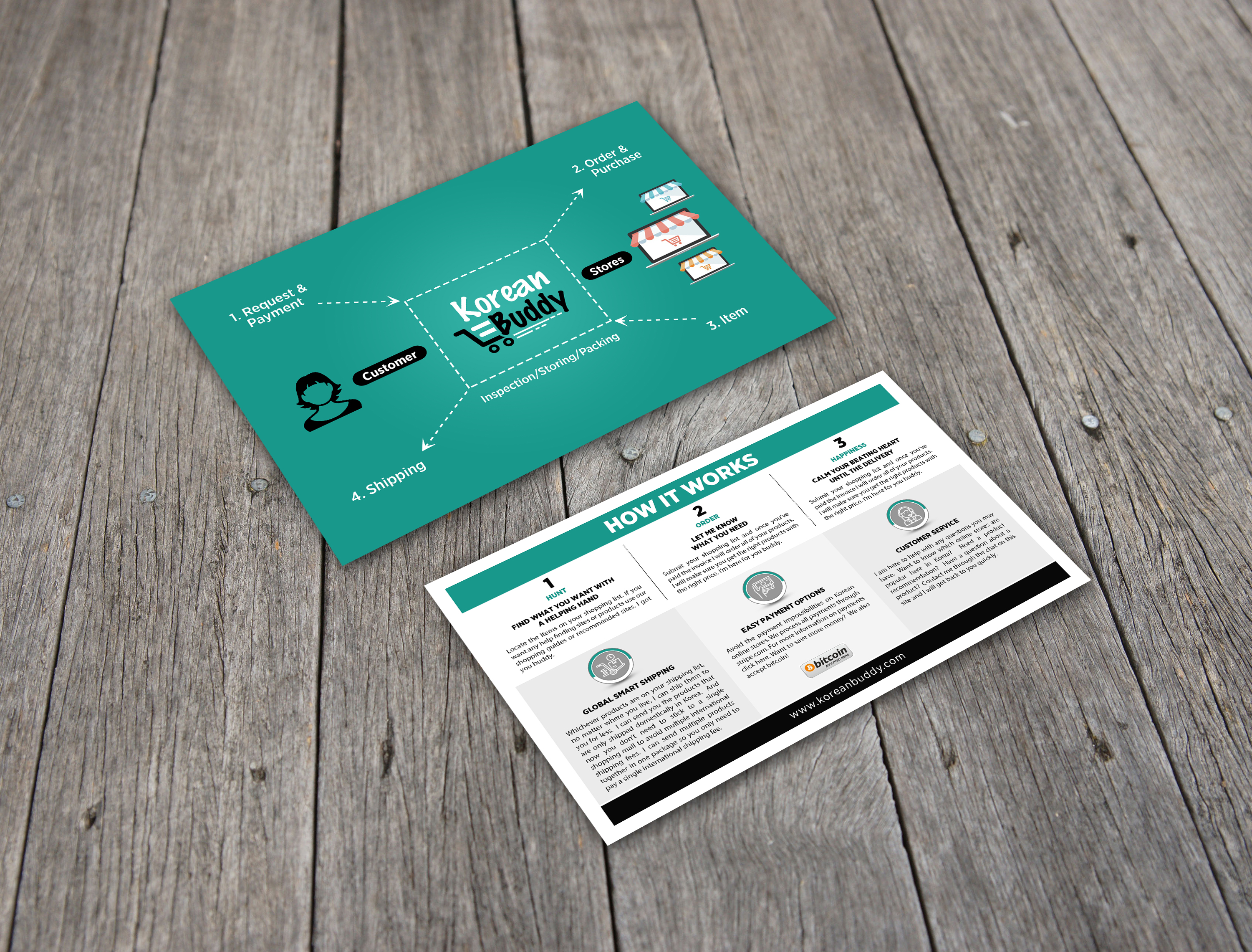 Flyer Design by GraphicsGuru for KoreanBuddy | Design #25574561