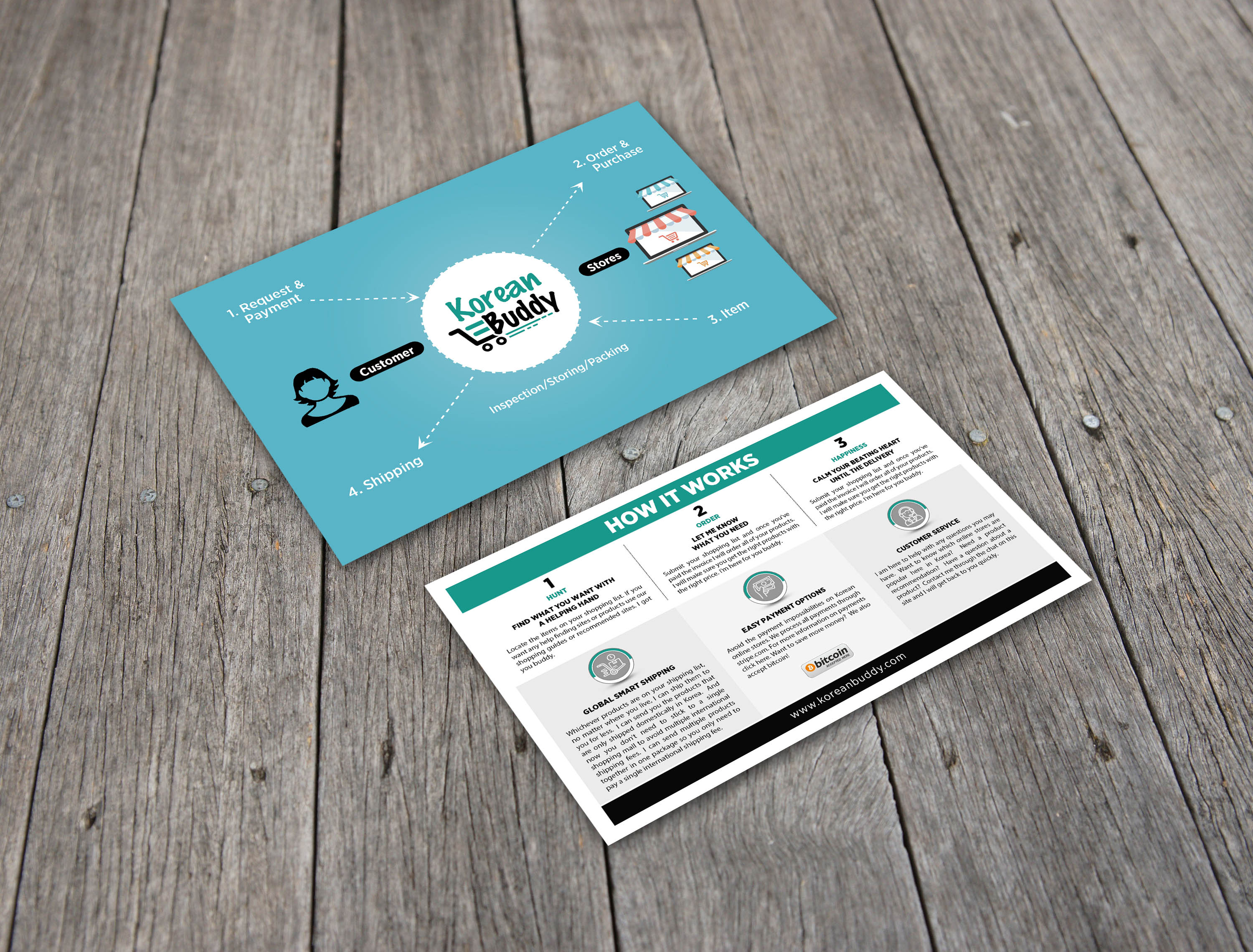 Design de Flyer par GraphicsGuru pour KoreanBuddy | Design #25574562