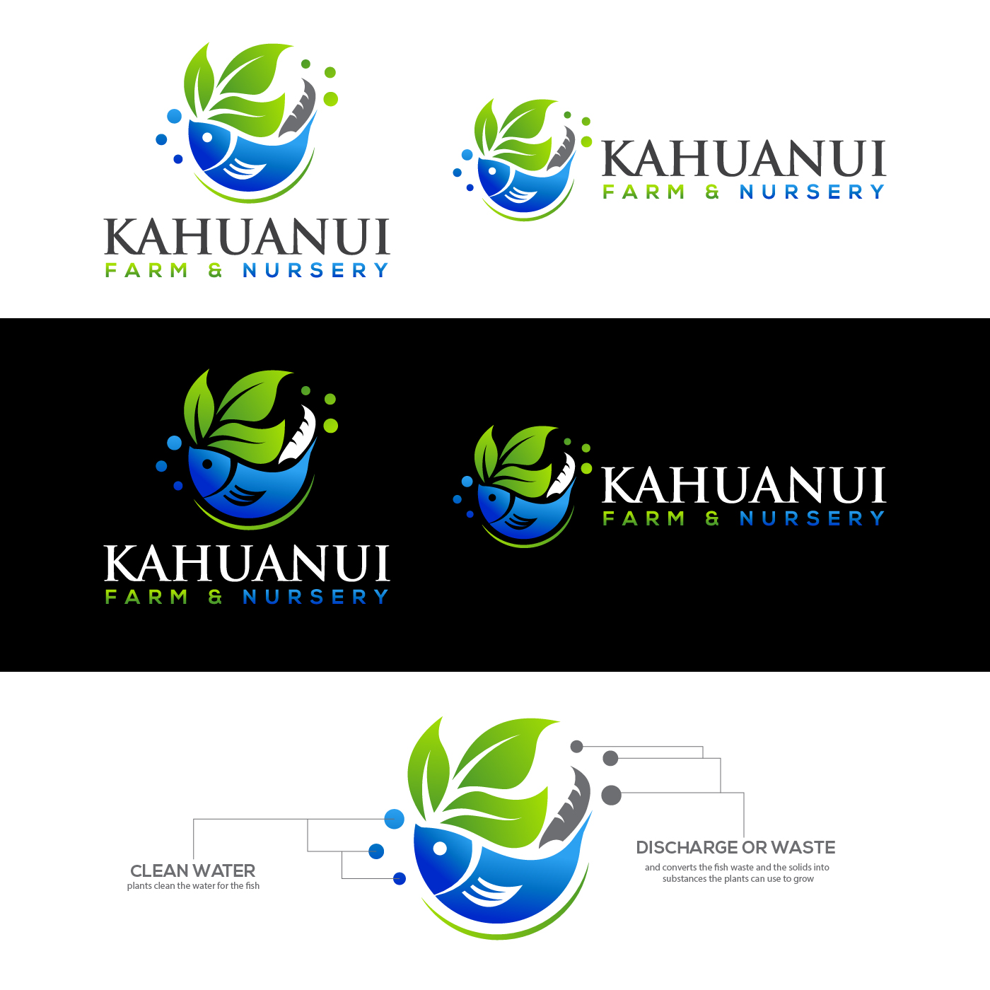 Logo Design by sangeloenriquez for this project | Design #25572896