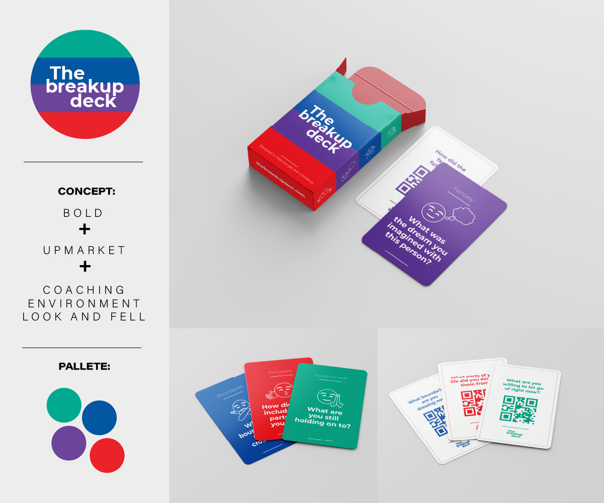 Graphic Design by Ileana Blanco for this project | Design #25629629