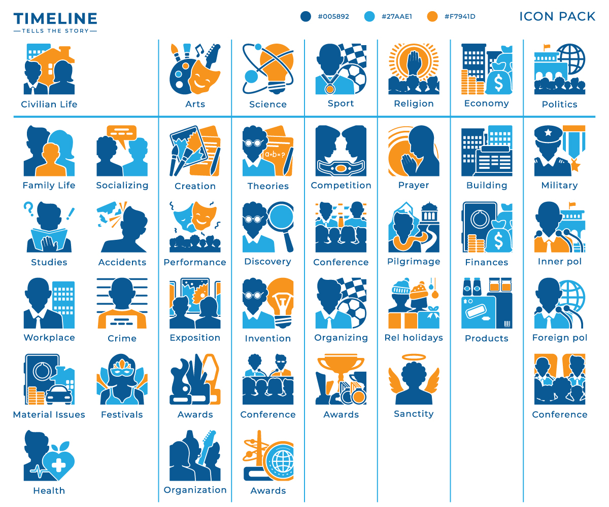 Diseño Con Ícono por Rajitha Tennakoon para Timeline Foundation | Diseño #25690548