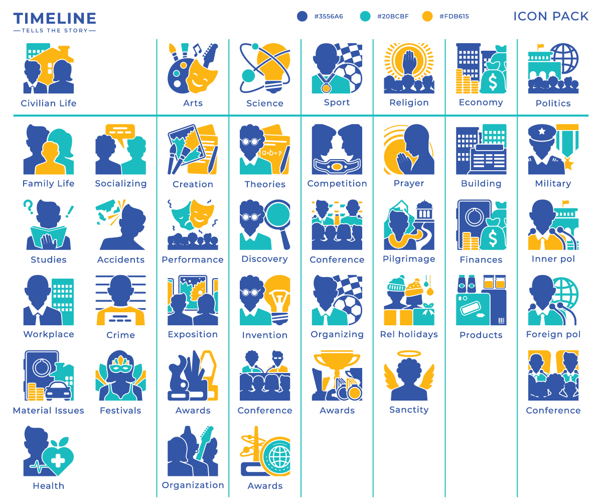 Design Icône par Tilago R pour Timeline Foundation | Design #25690557