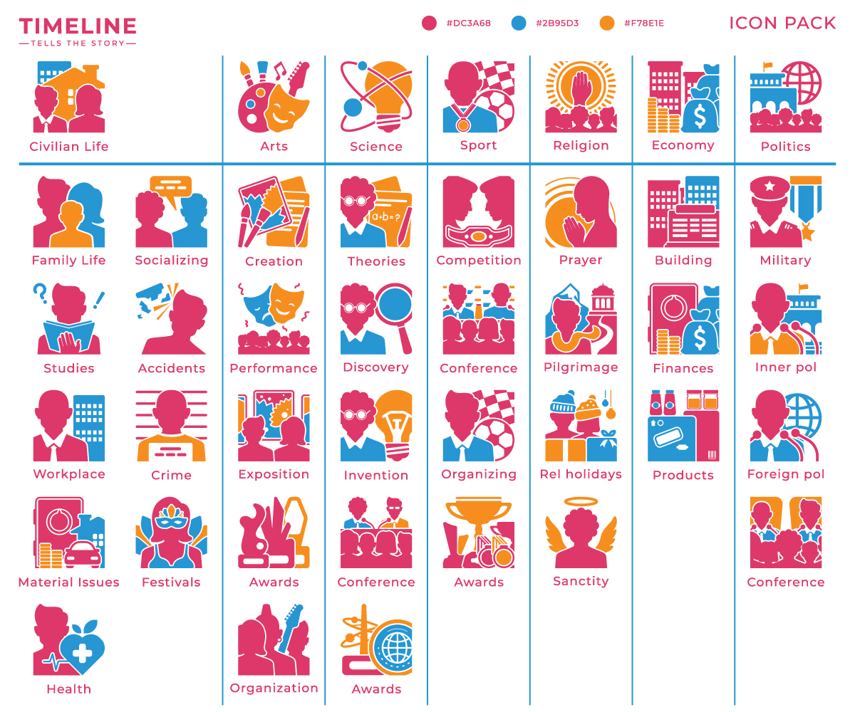 Icon-Design von Tilago R für Timeline Foundation | Design #25690560