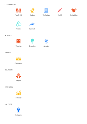 Icon Design by Rendra Creative Art for Timeline Foundation | Design: #25662275