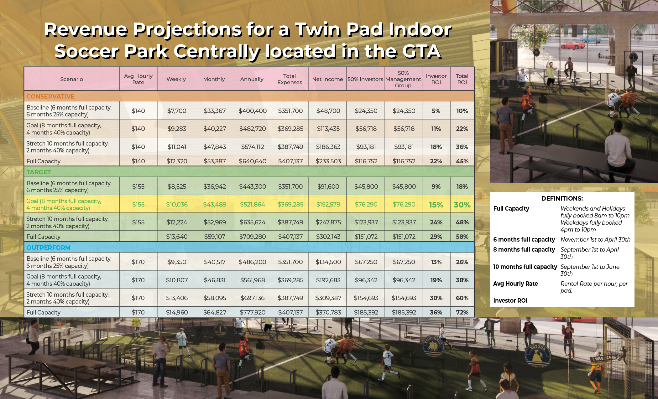 Design de Brochure par Sheingart pour ce projet | Design #25615763