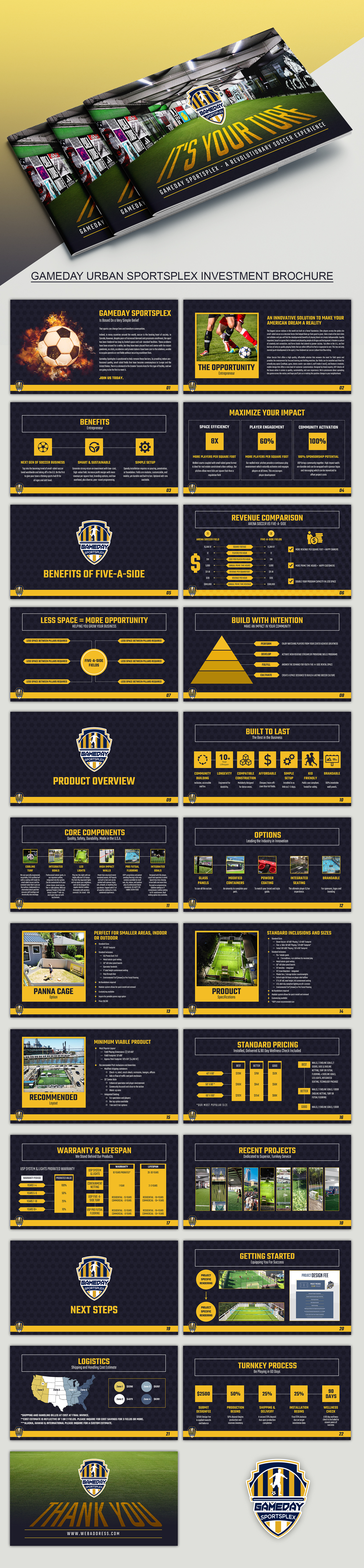 Brochure Design by SAI DESIGNS for this project | Design #25641918