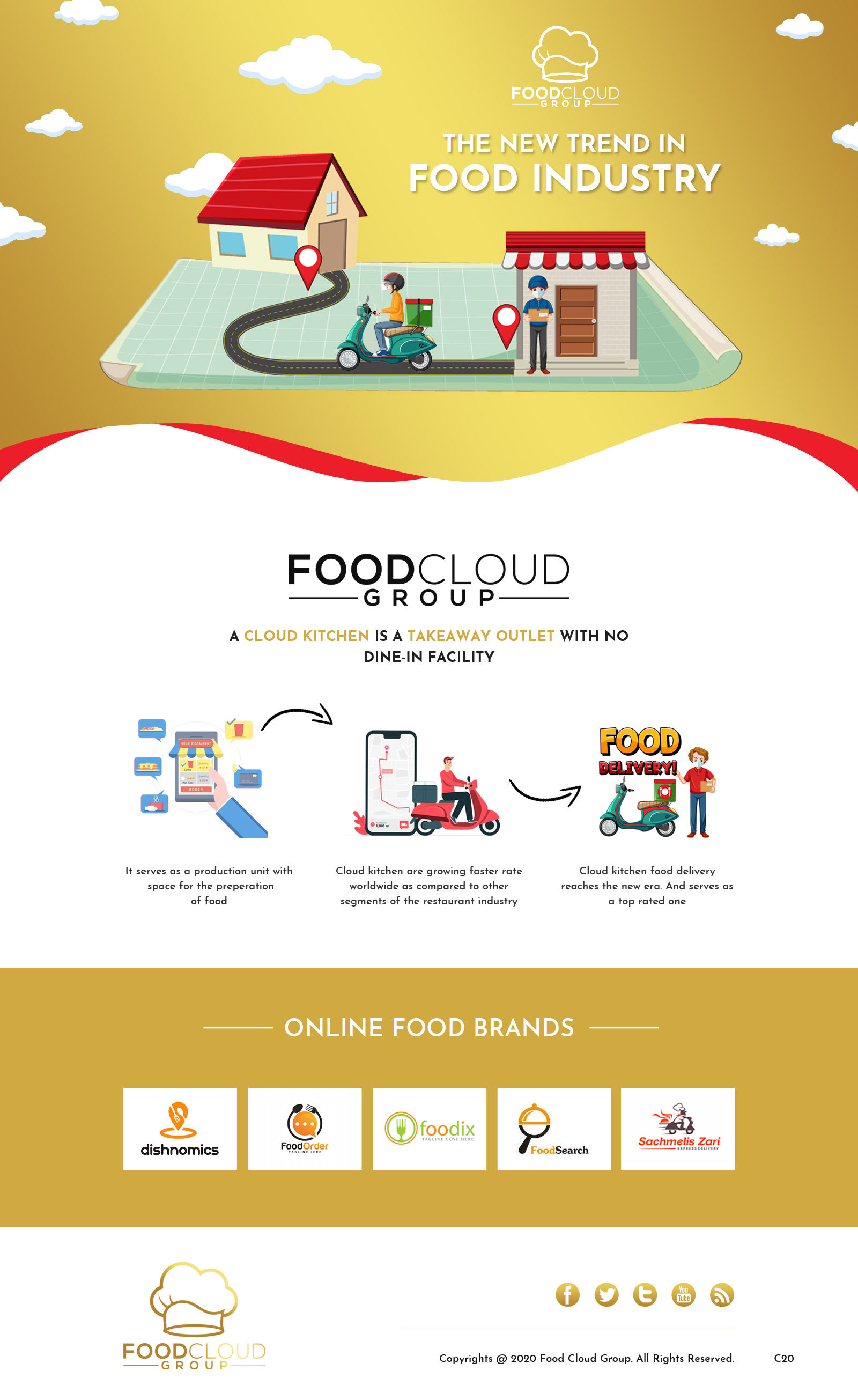 Landing Page Design by pb for this project | Design #25616112