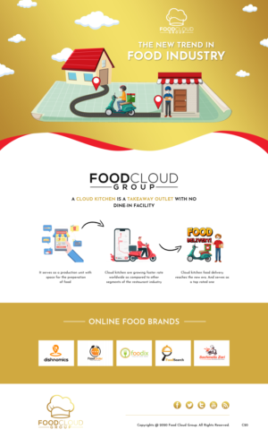Landing Page Design by pb for this project | Design: #25616112
