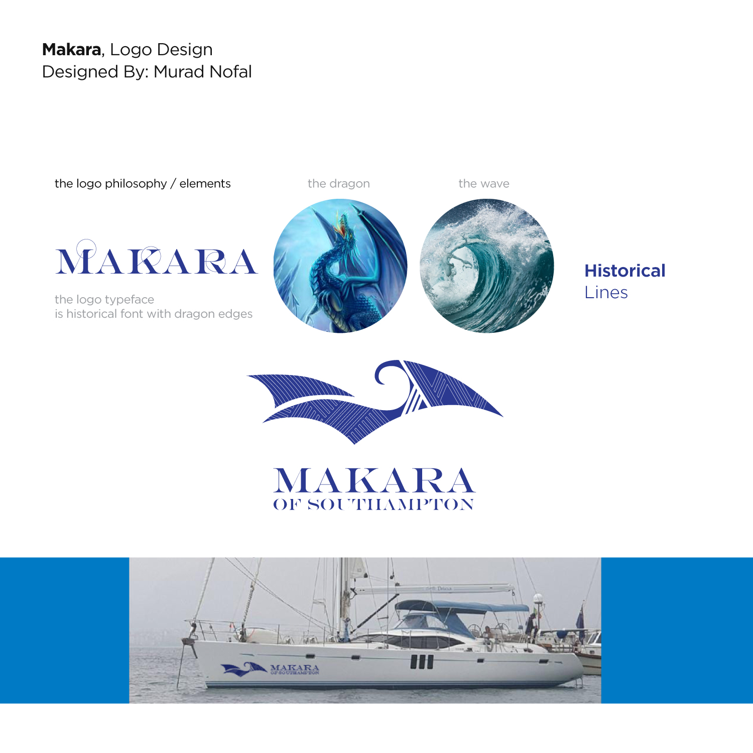 Logo Design by Murad Nofal for this project | Design #25610611