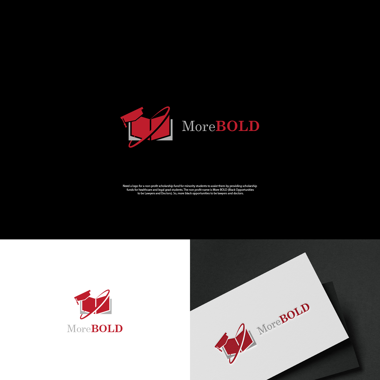 Logo Design by NZ Creatives for this project | Design #25615456
