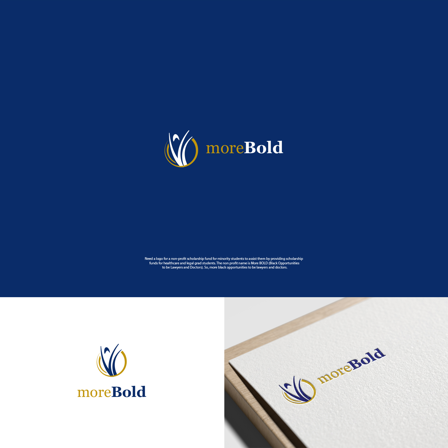 Logo Design by NZ Creatives for this project | Design #25615457