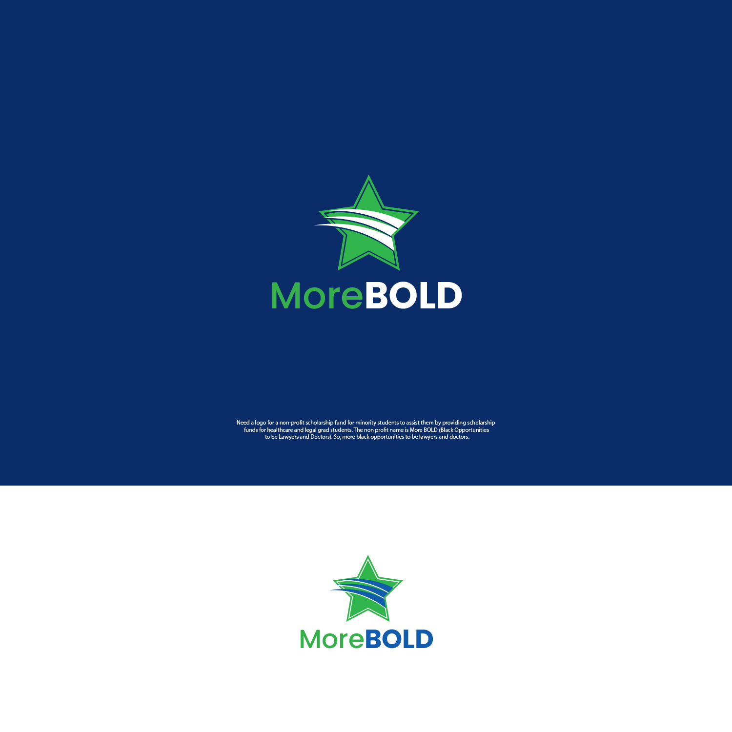 Logo Design by NZ Creatives for this project | Design #25615458