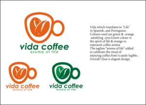 Logo Design by kalchakra for this project | Design: #25628911