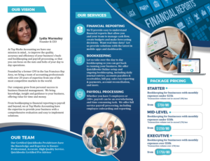 Flyer Design by rkailas for this project | Design: #25635509