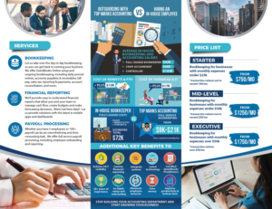 Flyer Design by rkailas for this project | Design: #25662929