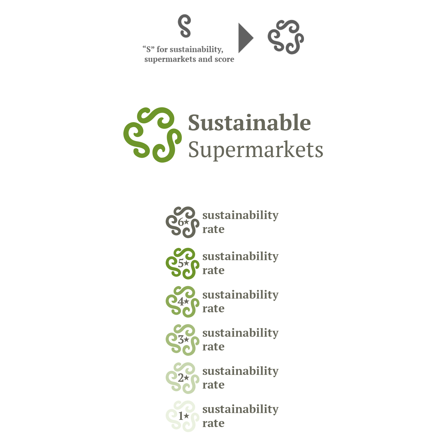 Logo Design by rls for Australia Circular Economy Solutions | Design #25635363