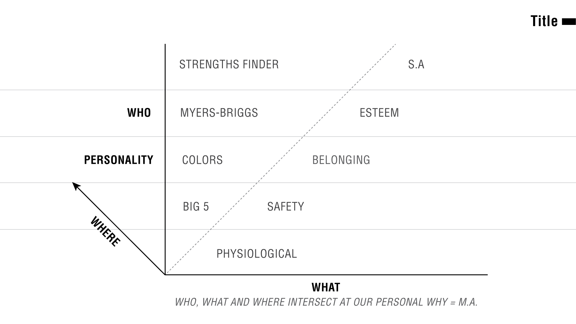 Graphic Design by kaatem for Alpine Assist | Design #25656174