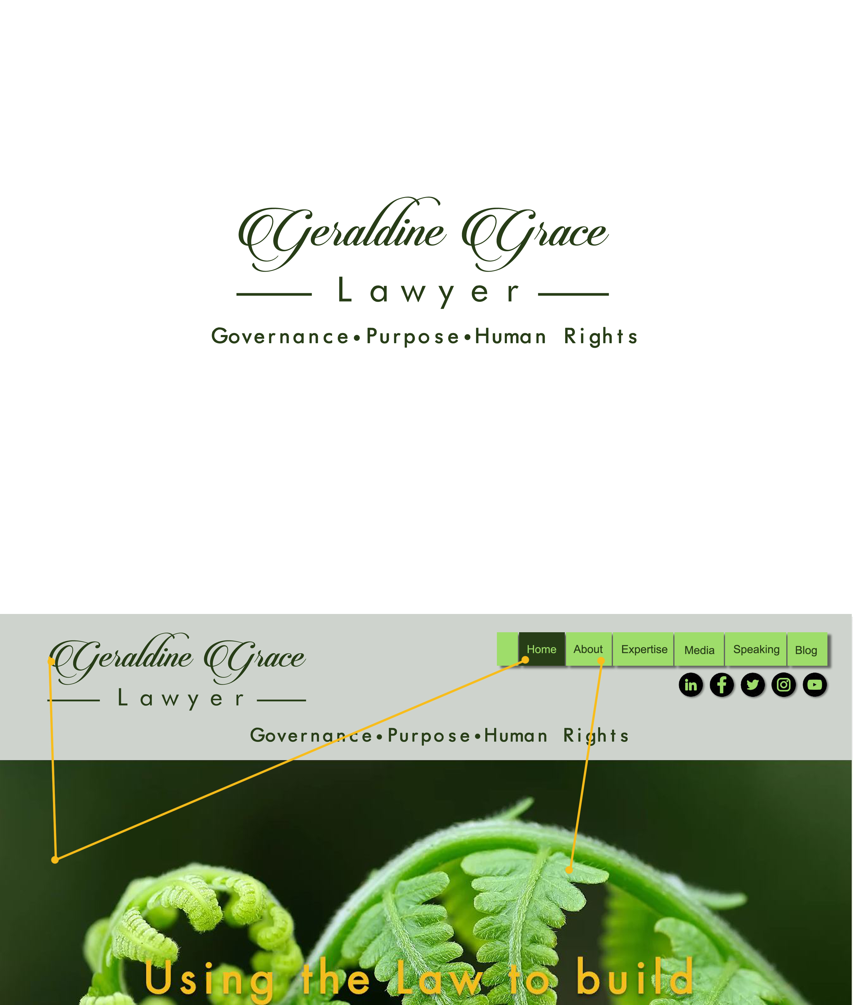 Logo Design by Ana Gocheva for this project | Design #25647743