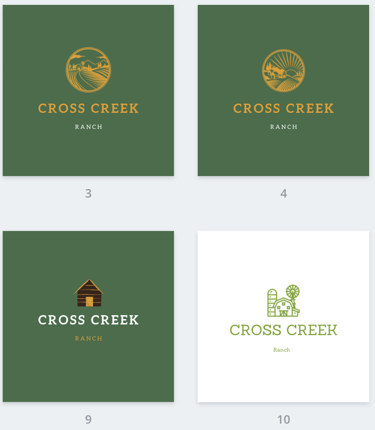 Logo- und Visitenkarten-Design von Bronte Creative Design für dieses Projekt | Design #25647961