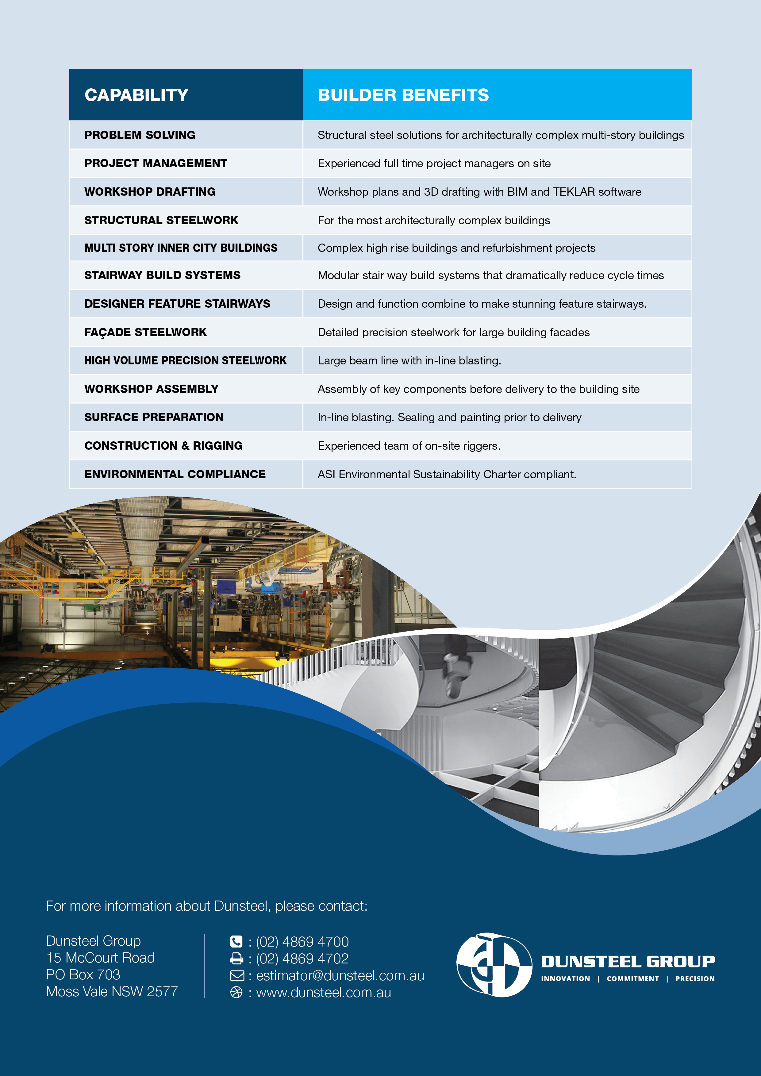 Brochure Design by VVICK for this project | Design #25663189
