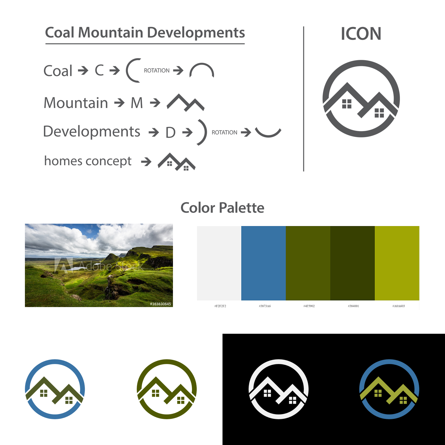 Logo Design by GRAFFYC for this project | Design #25657913