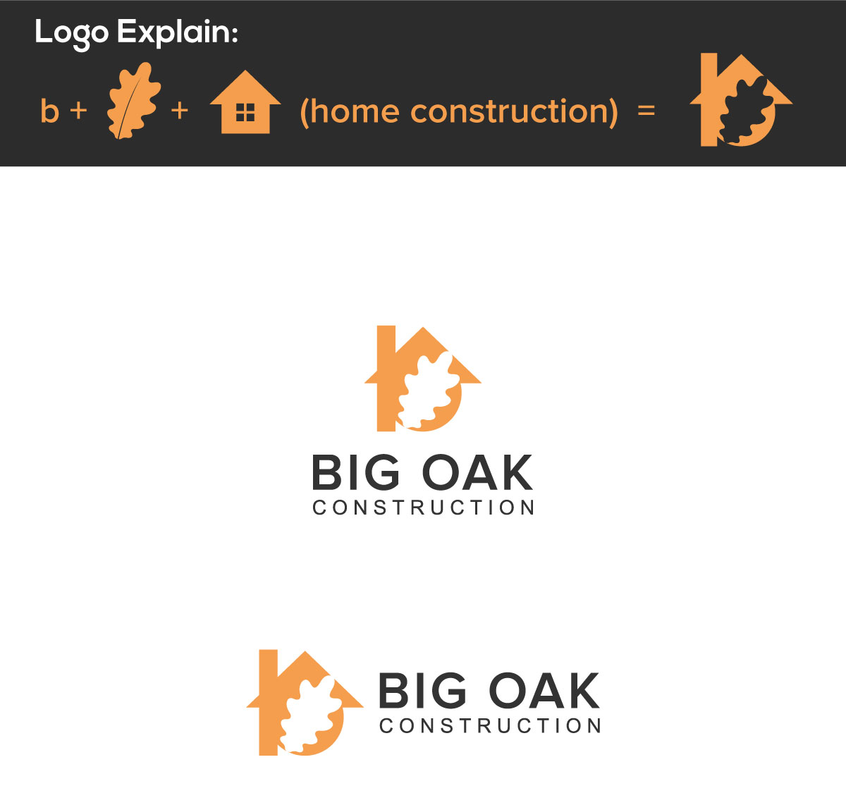 Logo Design by Mohammad Shahidul Islam for this project | Design #25696134