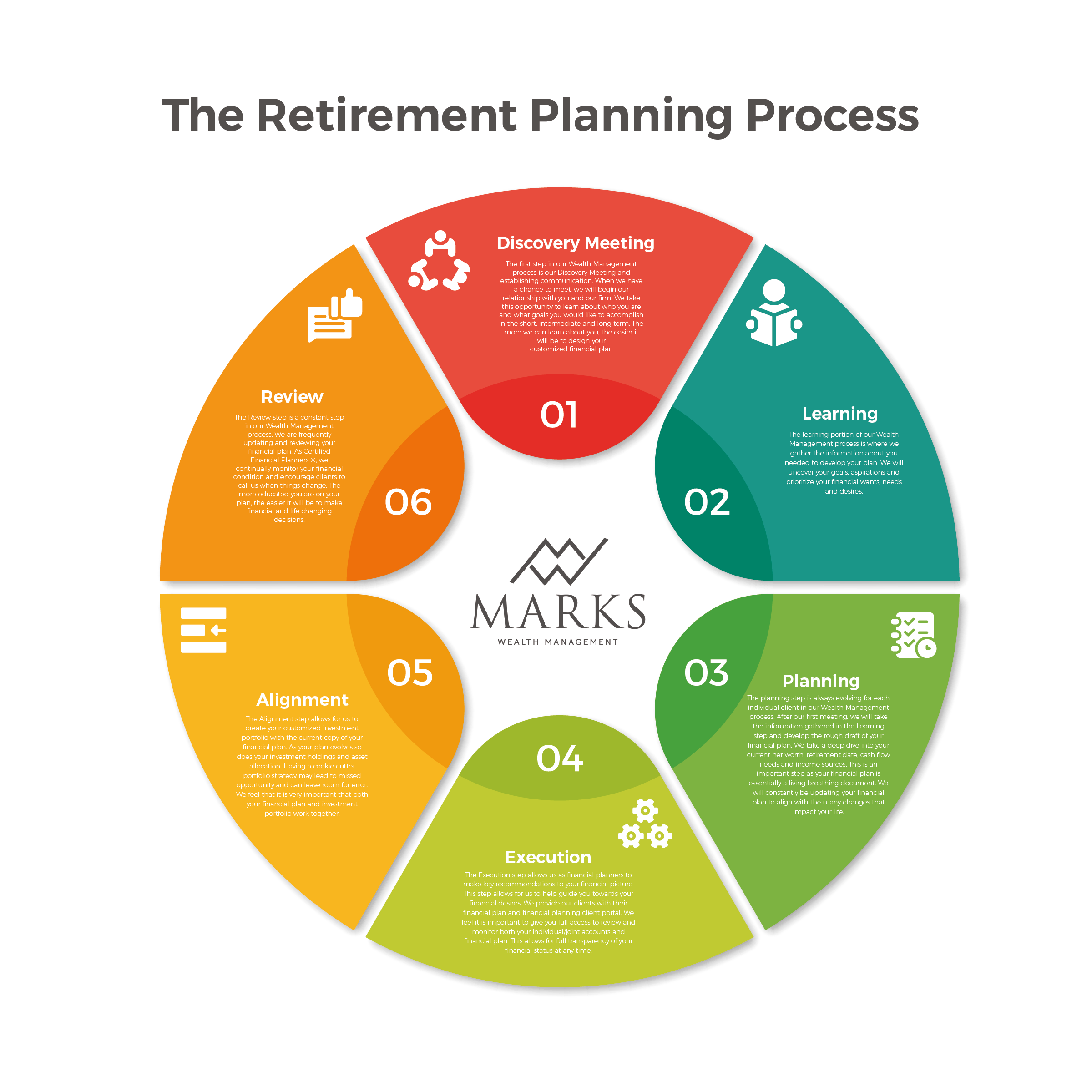 Graphic Design by Best Design Hub for this project | Design #25661291