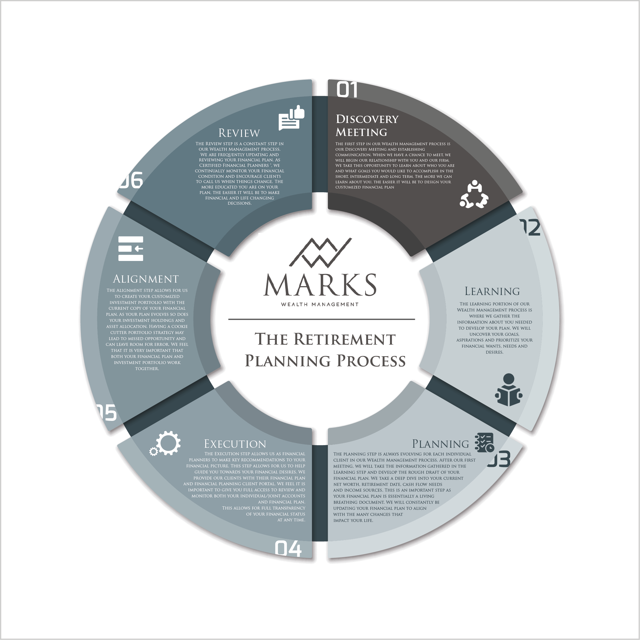 Graphic Design by Best Design Hub for this project | Design #25661540