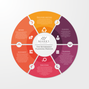 Graphic Design by Best Design Hub for this project | Design: #25661639