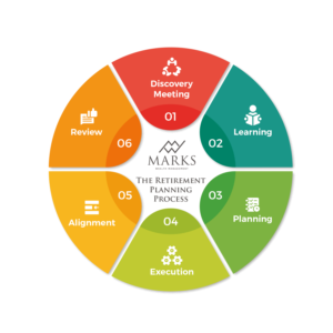 Graphic Design by Best Design Hub for this project | Design: #25661964