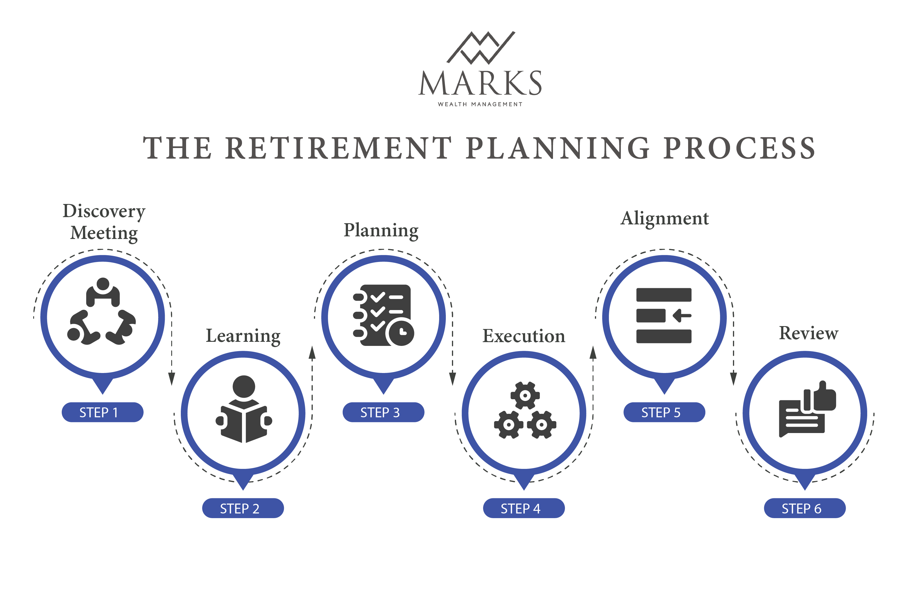 Graphic Design by Best Design Hub for this project | Design #25662122