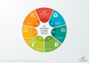 Graphic Design by avi's for this project | Design: #25660589