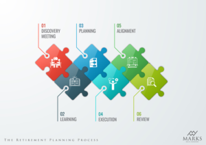 Graphic Design by avi's for this project | Design: #25661781