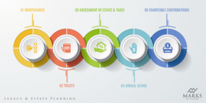 Graphic Design by avi's for this project | Design: #25783223