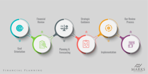Graphic Design by avi's for this project | Design: #25783480