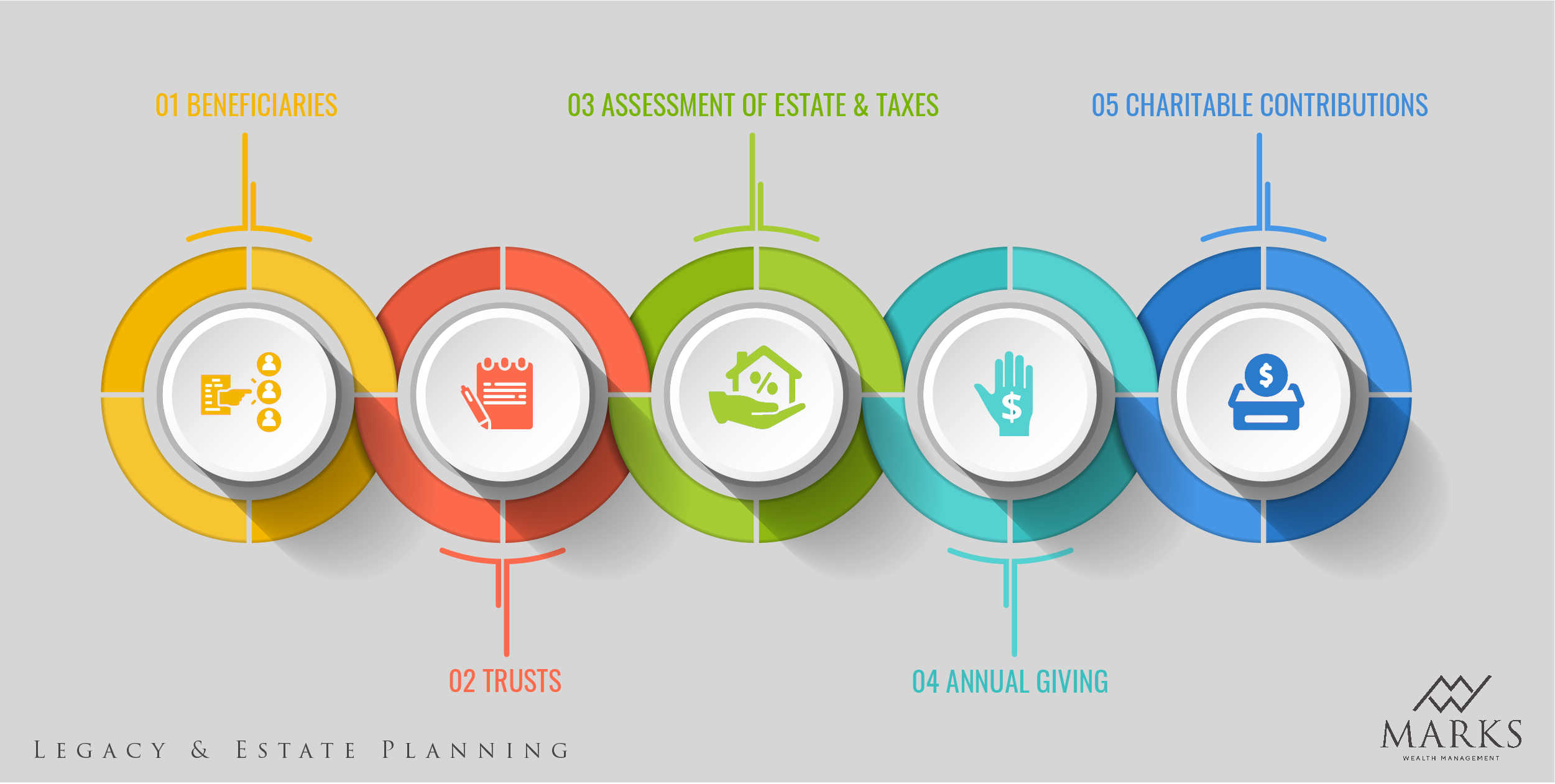 Graphic Design by avi's for this project | Design #25783481