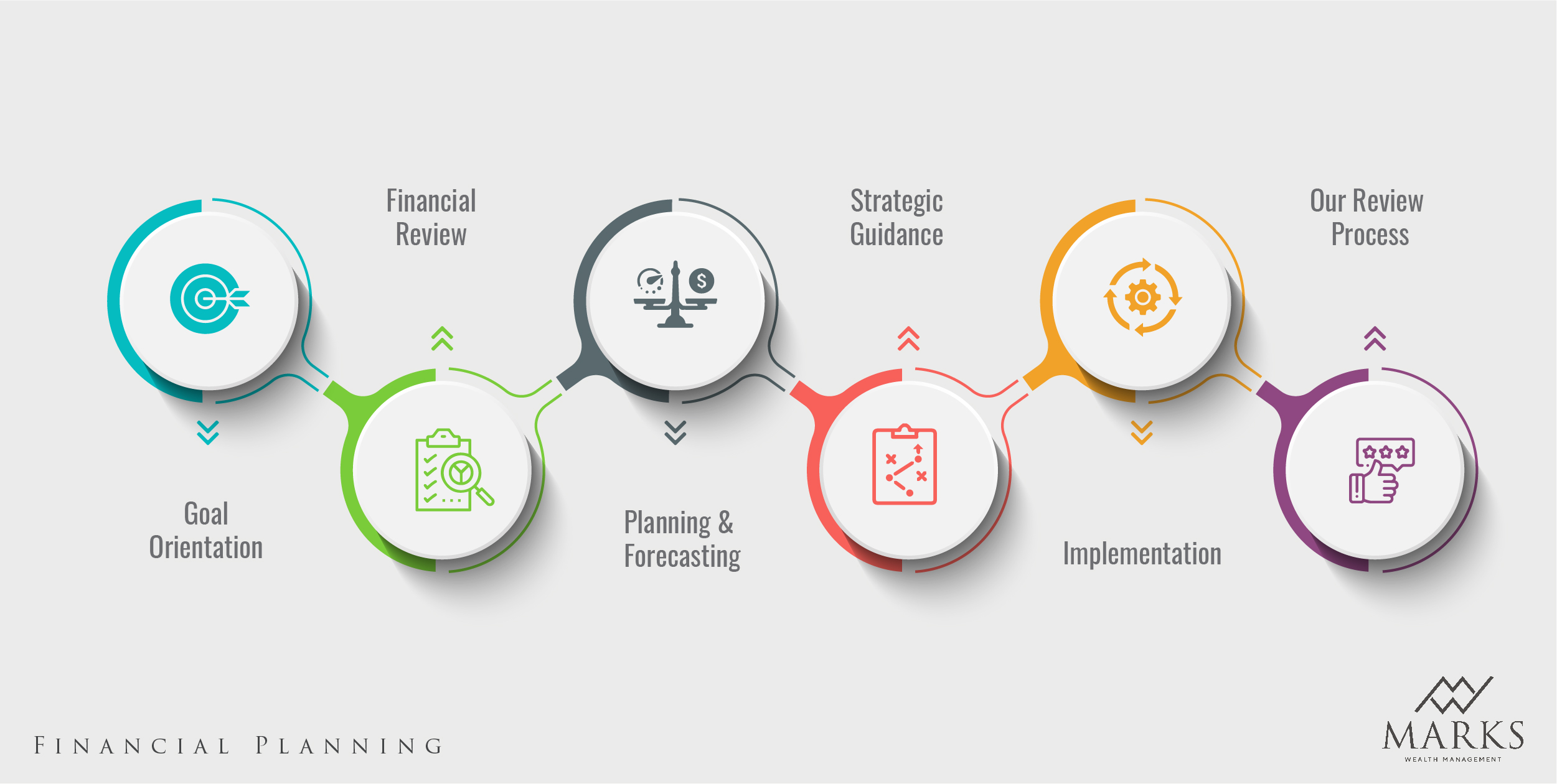 Graphic Design by avi's for this project | Design #25783507