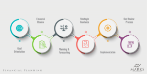 Graphic Design by avi's for this project | Design: #25783507